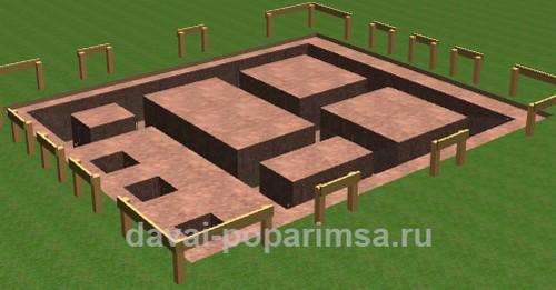 Траншея под фундамент для бани 