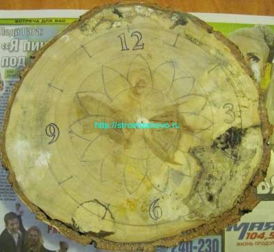 Как сделать часы своими руками
Как сделать часы своими руками