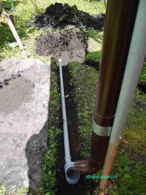  
Сливная яма своими руками