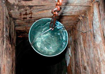 Как сделать колодец своими руками – устройство и технология 