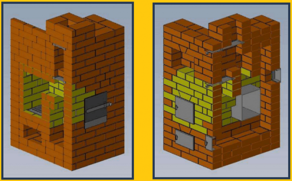 Как сложить печь из кирпича своими руками