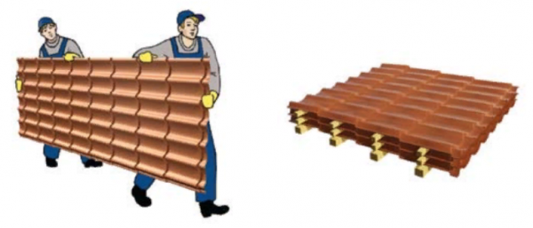 Правила монтажа профнастила на крышу Правила монтажа профнастила на крышу