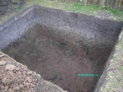 Выгребная яма своими руками
Выгребная яма своими руками