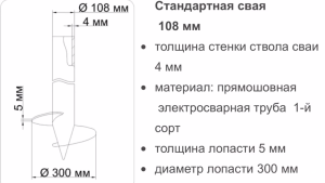 Сваи под фундамент бани