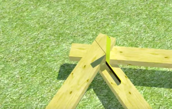 Как сделать крышу с мансардой для бани