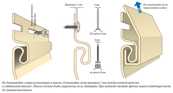 Облицовка фасада панелями