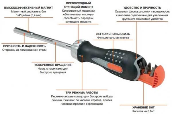 Как выбрать отвертку: хитрости и нюансы выбора