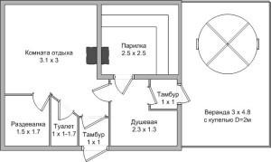 Купель из пластика