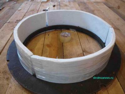 Выгребная яма своими руками
Выгребная яма своими руками