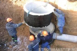 Гидроизоляция колодца своими руками