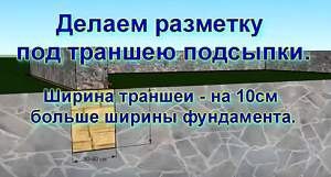 Как правильно залить фундамент под баню