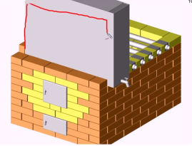 Печи для бани из кирпича проекты