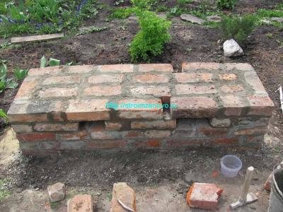  
Подпорная стенка своими руками