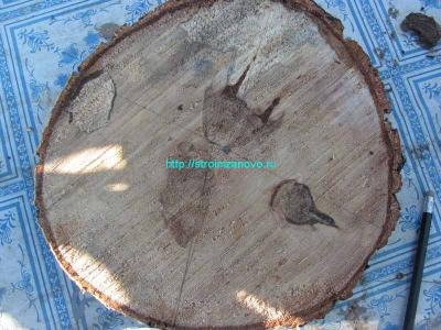 Как сделать часы своими руками
Как сделать часы своими руками