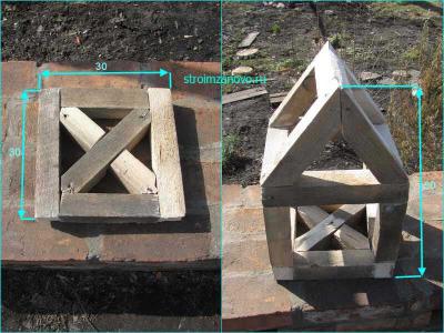  
Мельница своими руками