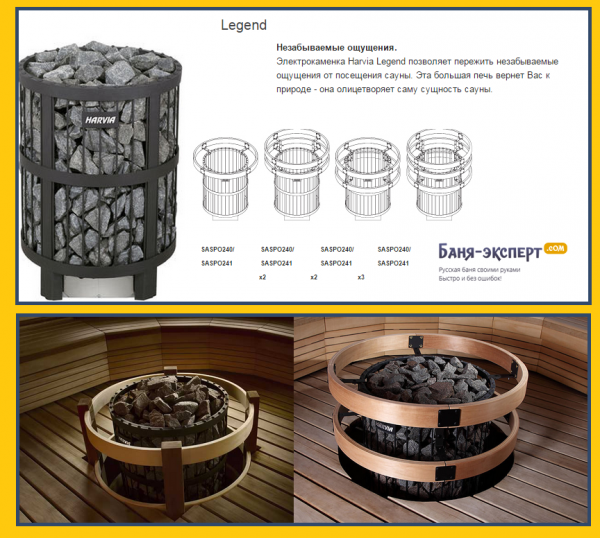 Печь для бани Harvia