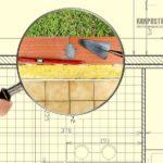 Какой утеплитель выбрать для теплоизоляции постройки из кирпича с внешней стороны?