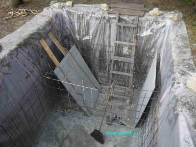 Выгребная яма своими руками
Выгребная яма своими руками