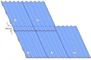 Одноэтажные бани с верандой