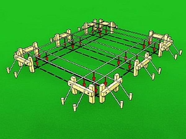 Как правильно залить фундамент под баню