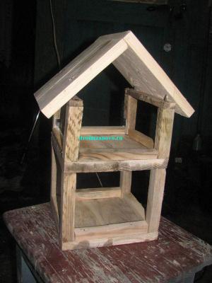 Кормушка для птиц своими руками
Кормушка для птиц своими руками