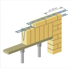 Проект бани 4 на 4 с верандой Проект бани 4 на 4 с верандой