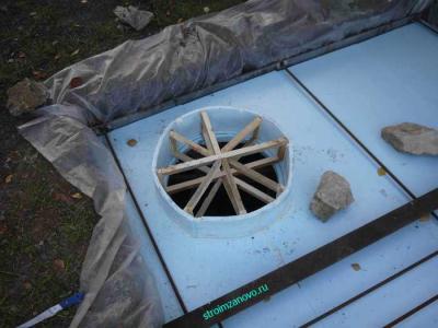 Выгребная яма своими руками
Выгребная яма своими руками