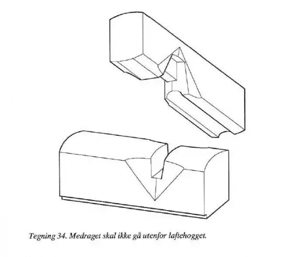 Норвежская рубка. Дома и бани из лафета