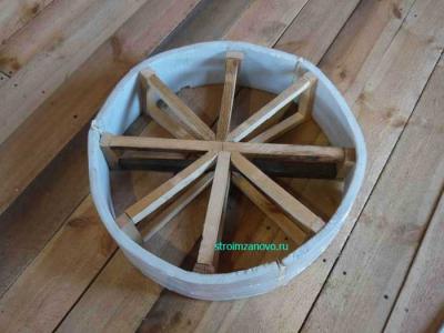 Выгребная яма своими руками
Выгребная яма своими руками