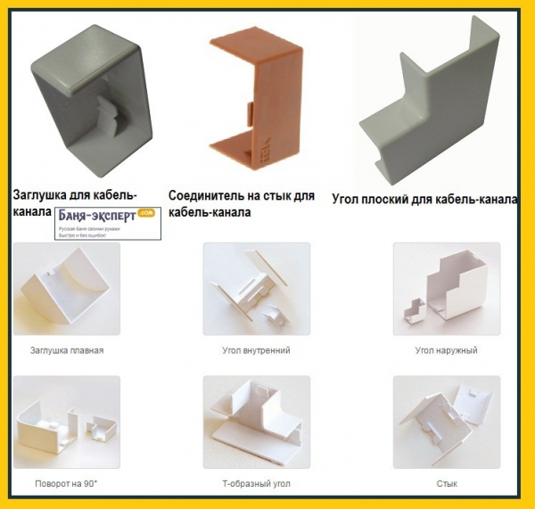 Как крепить кабель-канал