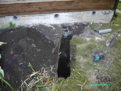 Выгребная яма своими руками
Выгребная яма своими руками