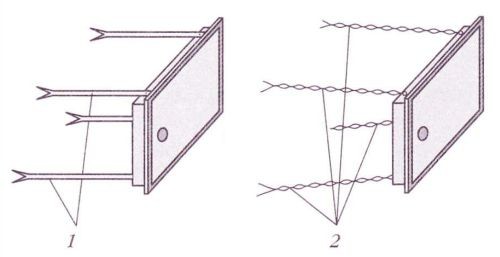 Как сложить печь из кирпича своими руками