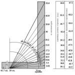 Небольшая баня из бруса своими руками
