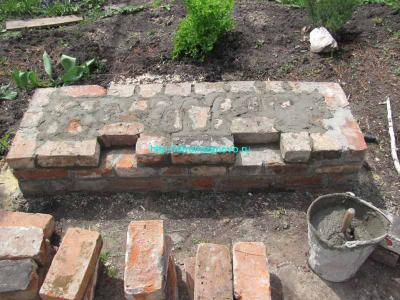  
Подпорная стенка своими руками