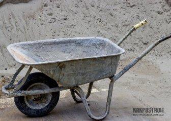 Какие бывают марки бетона и их применение в современном строительстве Какие бывают марки бетона и их применение в современном строительстве