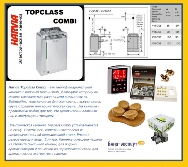 Печь для бани Harvia