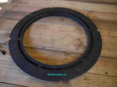 Выгребная яма своими руками
Выгребная яма своими руками