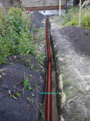 Выгребная яма своими руками
Выгребная яма своими руками