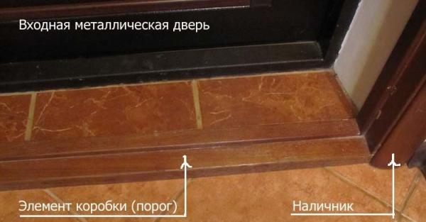 Как правильно собрать дверную коробку Как правильно собрать дверную коробку