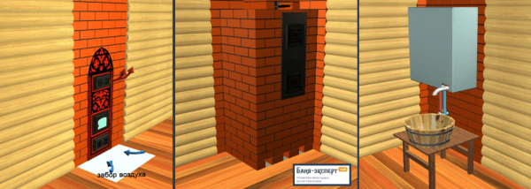 Печь для бани Тройка обзор Печь для бани Тройка обзор