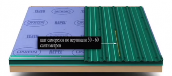 Правила монтажа профнастила на крышу Правила монтажа профнастила на крышу