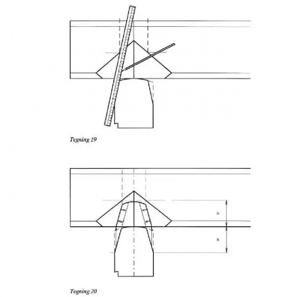 Норвежская рубка. Дома и бани из лафета