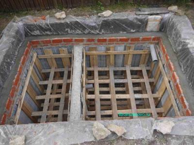 Выгребная яма своими руками
Выгребная яма своими руками