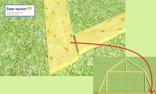 Как сделать крышу с мансардой для бани