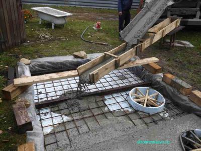 Выгребная яма своими руками
Выгребная яма своими руками