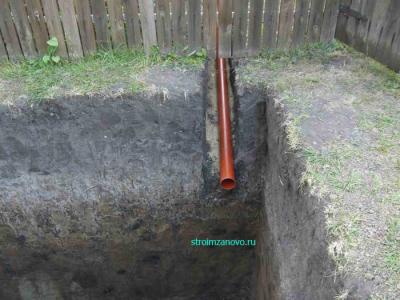 Выгребная яма своими руками
Выгребная яма своими руками