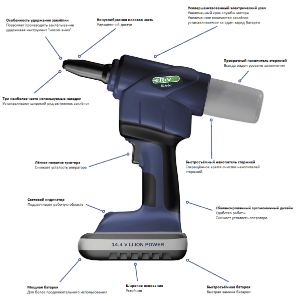 Перевозные мобильные бани