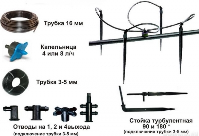 Как сделать капельный полив из бочки для теплицы + видео Как сделать капельный полив из бочки для теплицы + видео