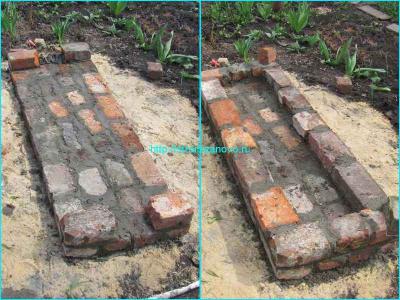  
Подпорная стенка своими руками