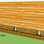 Ремонт фундамента своими руками